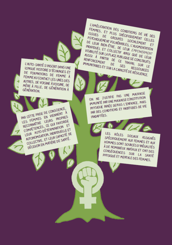 Référentiel Auto-santé des femmes – Image 3